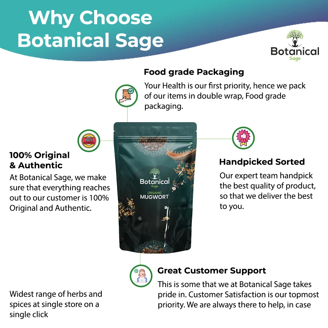 Leanbeing Healthcare - Mugwort