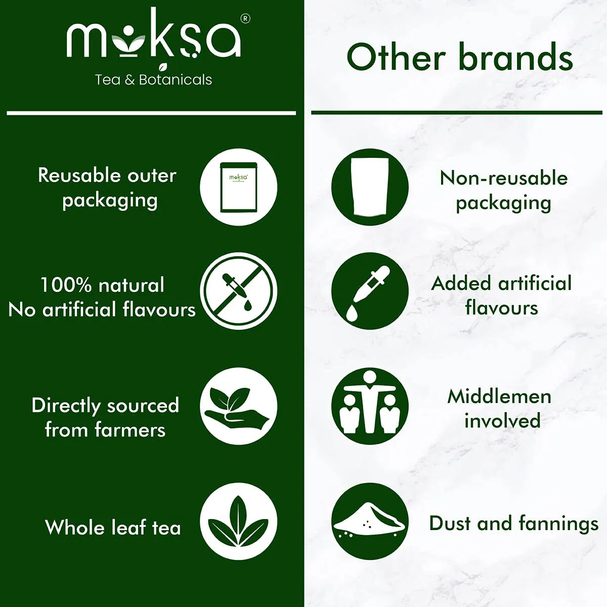 Moksa Moroccan Mint Green Tea
