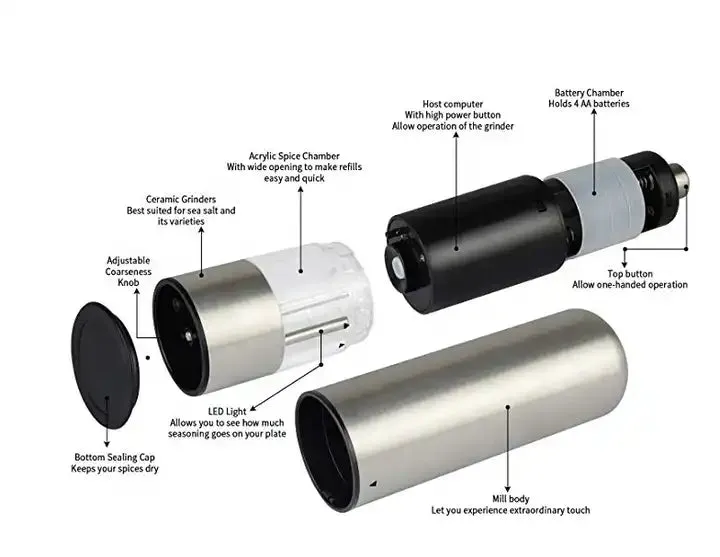 Stainless Steel Push Button Grinders for Fresh Herbs & Spices