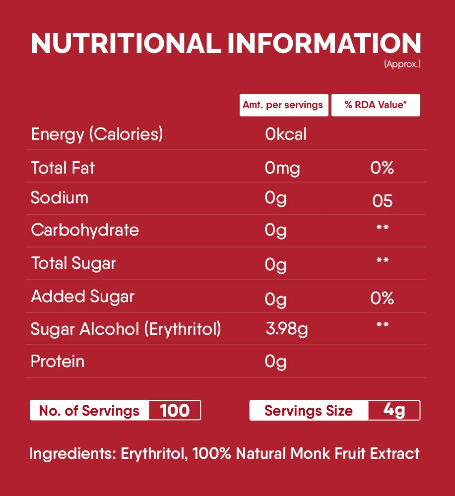 TruNativ Everyday Sweet| Natural 1:1 Sugar Replacer |60 Sachets| Monk Fruit Extract | Natural Sweetener | Zero Calories - Zero Carb - Diabetic Friendly - Keto Friendly | Cook Bake Blend - No Aftertaste (240g)